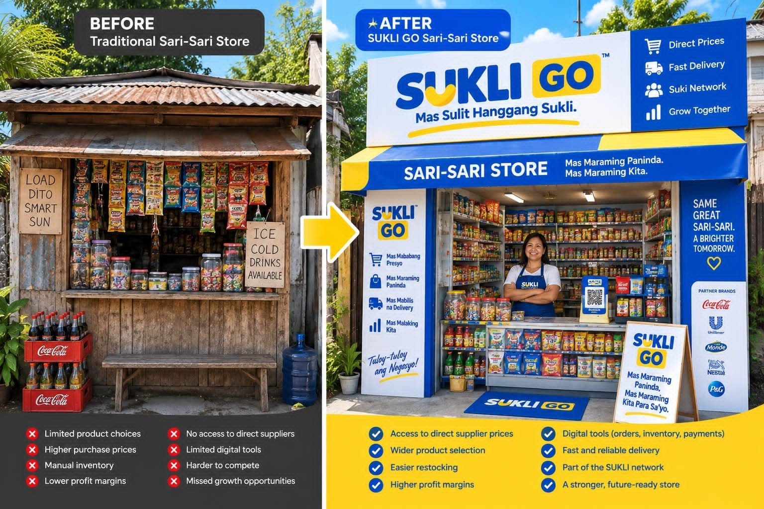 SUKLI partner sari-sari store